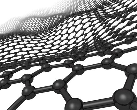  Grafene: Un rivoluzionario materiale per la produzione di batterie ad alta densità energetica!