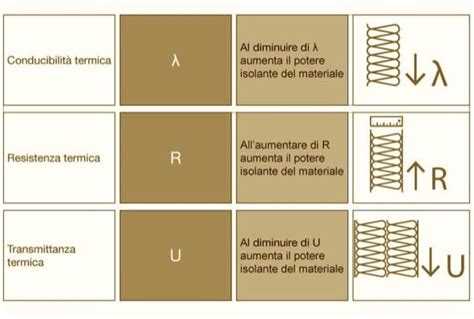 Jenopon: Materiale Avanzato per Impianti di Produzione ad Alta Pressione e Resistenza Termica Straordinaria!